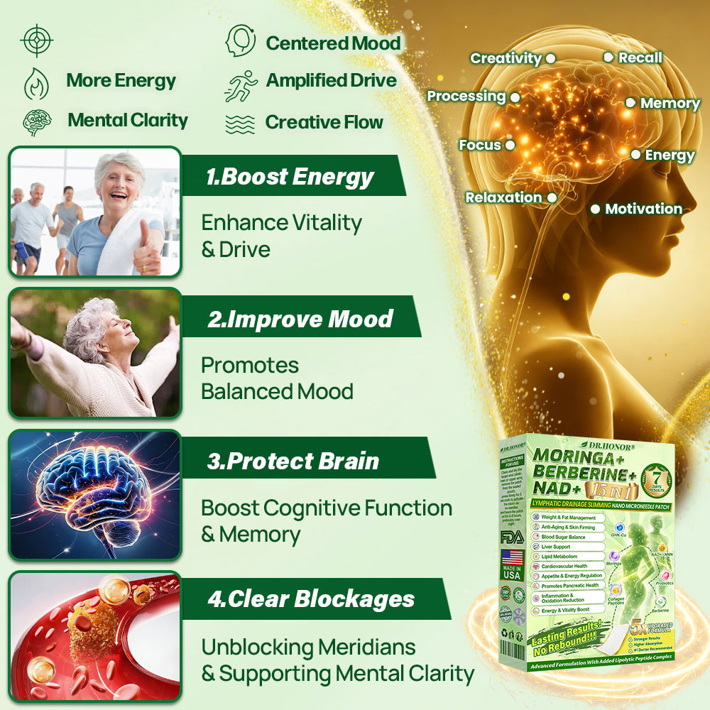DR.HONOR® Metabolic Nano Microneedle Patch